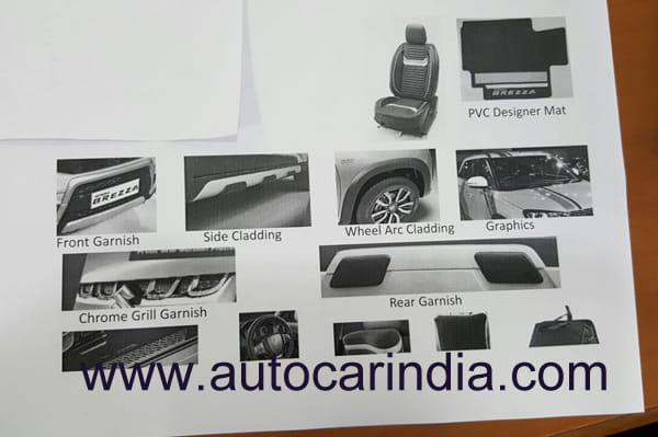 Maruti Vitara Brezza accessory prices listed